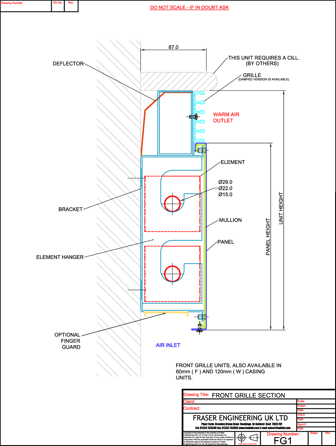 Front Grille Perimeter